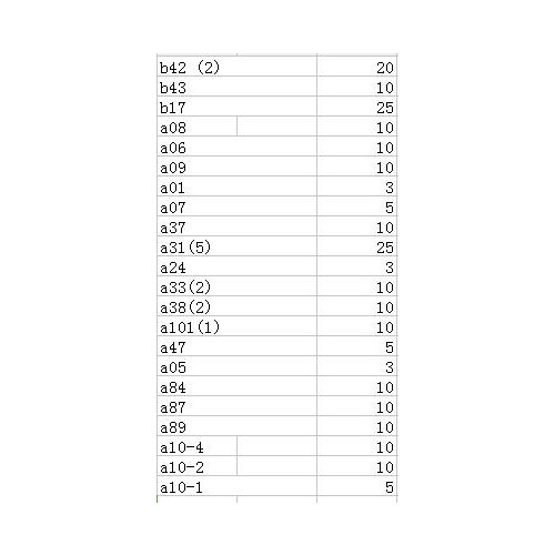 Luoxin Group Original High Quality PNEUMATIC PET/PLASTIC/PP STRAPPING TOOL XQD-19 PET STRAPPING MACHINE Spare parts list