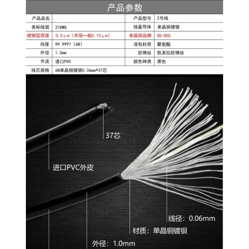 6n single crystal copper wire pvc 37core OD:1.0mm 10meters