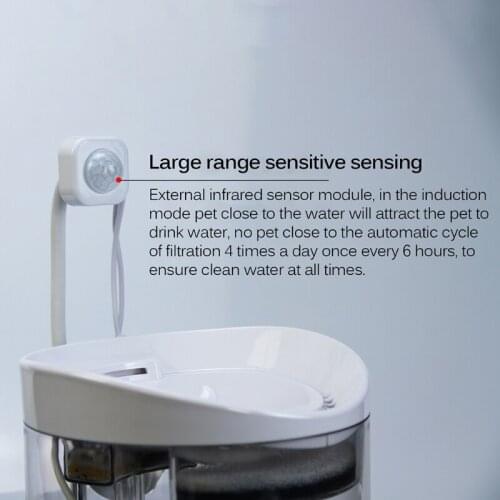 Motion Detector with Temperature and Humidity Sensor,Movement Detector with USB Charge,for Smart Home Automation