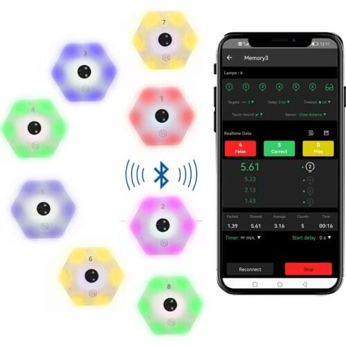 【queling】reaction training light lamp speed agility response equipment basketball boxing fitlight blazepod handball