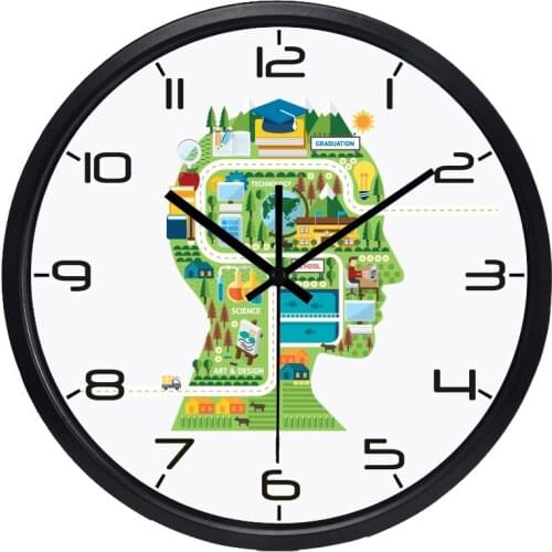 Smart Brain Head Idea Office Laboratory Workshop Wall Clock