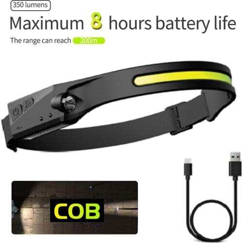 Светодиодные налобные фонари ZHCY China At AliExpress