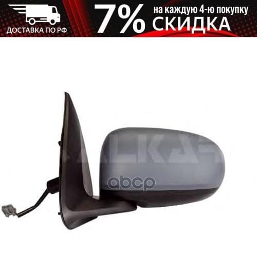 ALKAR Plastic Products