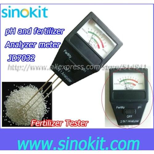 Sinokit Analyzers