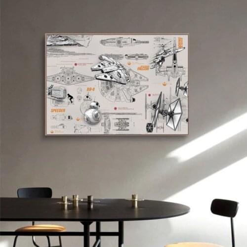 Star-Wars Blueprint Vintage Canvas Painting Poster And Prints Wall Art Picture For Bedroom Living Room Home Decor
