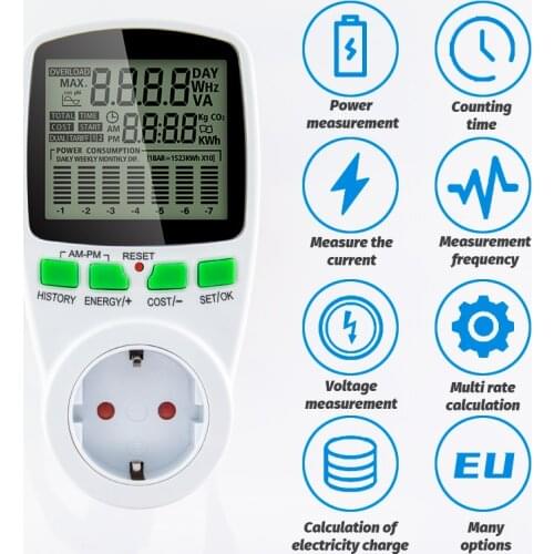 SLQXF Electricity Meters