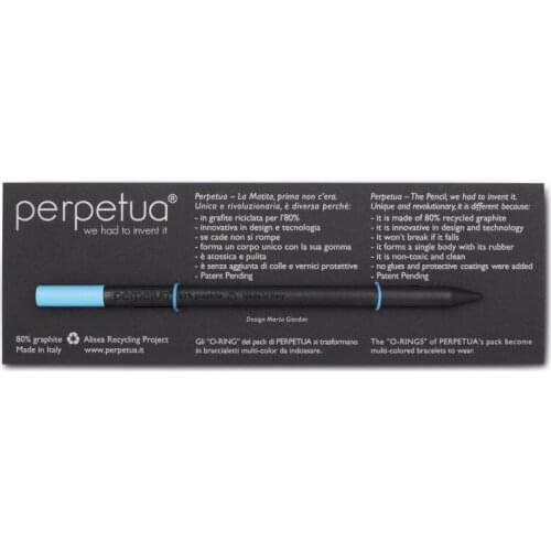 Perpetua Tools And Fiber Optic Cables