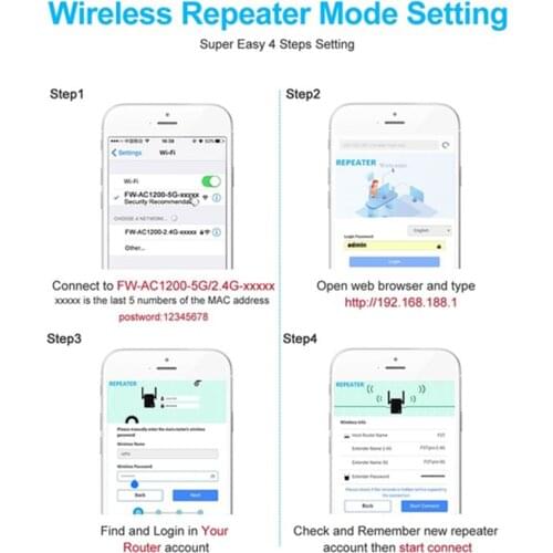 1200Mbps 2.4G 5G Wireless Wifi Repeater 4 Antennas Signal Booster UK Plug