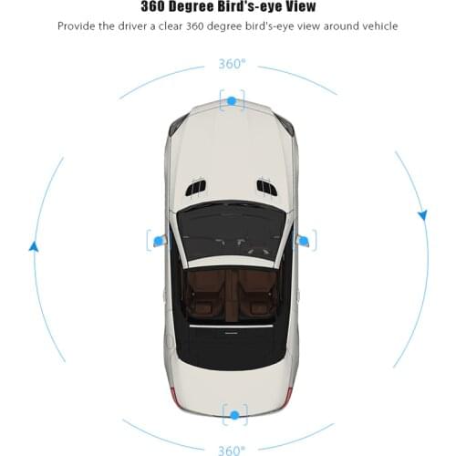 2018 SVM 3D HD Car Surround View Monitoring System 360 Degree Driving Birds eye View 4-CH DVR Recorder 4*Car Multi-angle Camera