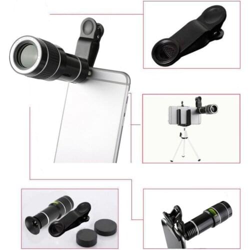 DIXSG Lenses For Video Cameras