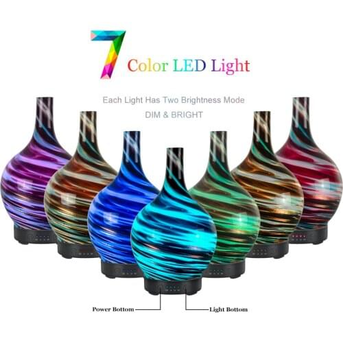 Aroma Diffusers FTIANSHU China