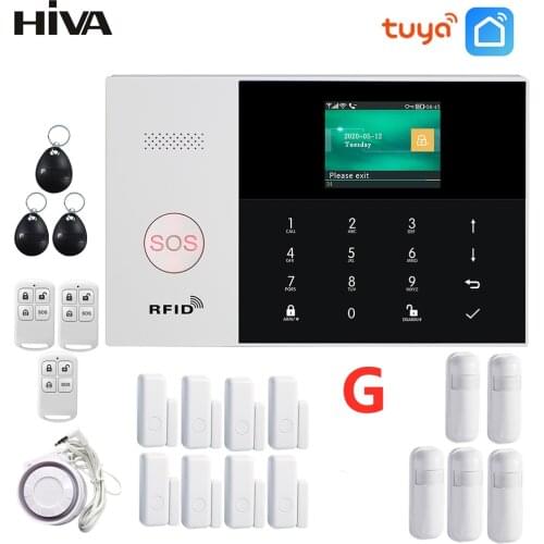 WIFI GSM GPRS Wireless 433MHz Home Burglar Alarm System Support Smoke Detector IP Camera Security Alarm Kit Tuya SmartLife APP