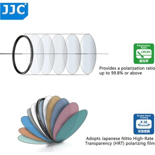 JJC Camera Lens 37mm/40.5mm/43mm/46mm/49mm/52mm/55mm/58mm/62mm/67mm/72mm/77mm/82mm 99.8% Ultra Slim Multi-Coated CPL Filter