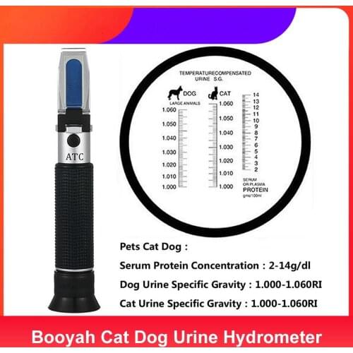 Handheld Clinics Pet Cat Dog Urine Concentration Specific Gravity Test 1.000-1.060RI Serum Protein Refractometer Dropshipping