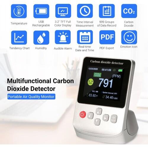 CO2 Meter Rechargeable CO2/Temp/RH Meter Tester Portable Air Quality Monitor with Temperature Humidity Audible Alarm PDF Export