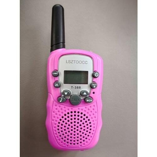 GAINLUMEN Flashlights