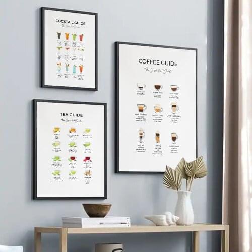 Coffee Guide Poster Canvas Prints Cocktail Lover Gift Kitchen Wall Decor Tea Types Guide Art Painting Cafe Shop Wall Art Picture