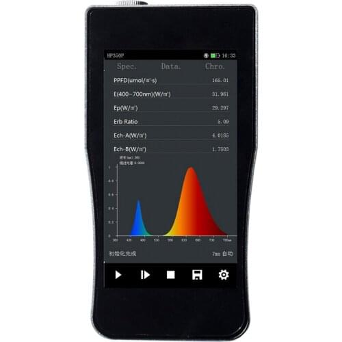 Portable Spectrometer HP350P PAR PPFD Meter CCT CRI Lux for Greenhouse Palnt Light