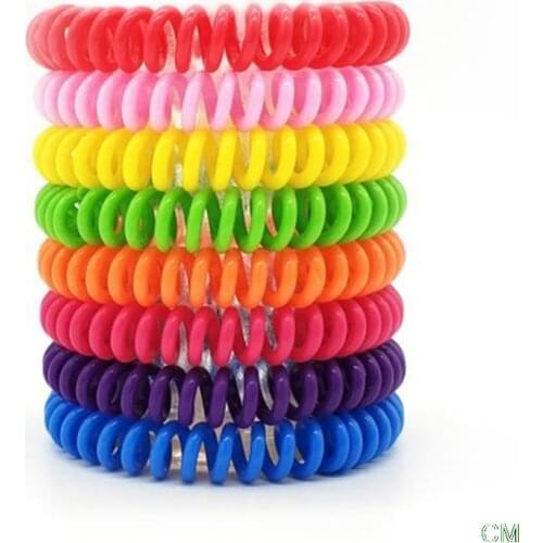 SHNGki Goods For Tourism