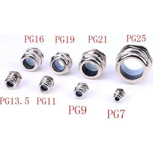 ELESYDQ Cable Glands