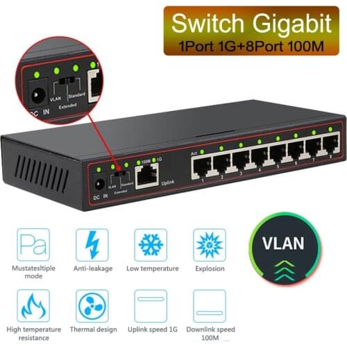 KOQIT Network Routers
