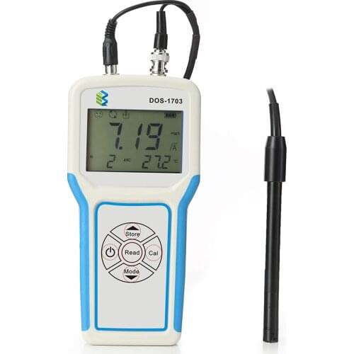 EIT Instruments For Measurement And Analysis