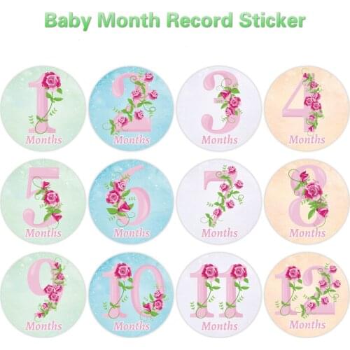 Santtiwodo Impressions For Babies