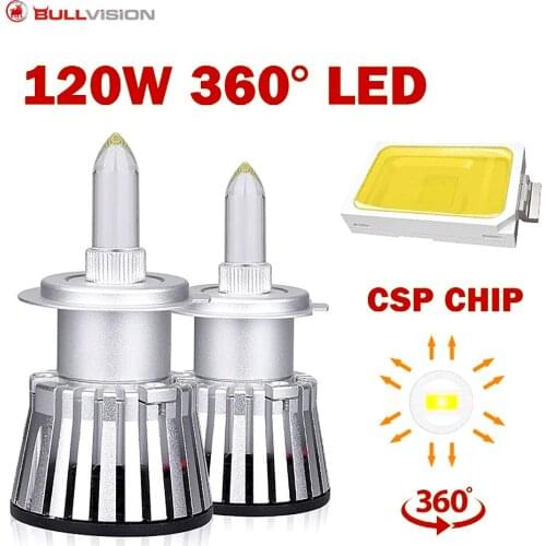 360 Car LED Headlights H7 H11 H8 H9 9005 HB3 9006 HB4 LED bulbs Csp-chip 120W 20000LM Super Bright auto lamp For Projector Lens