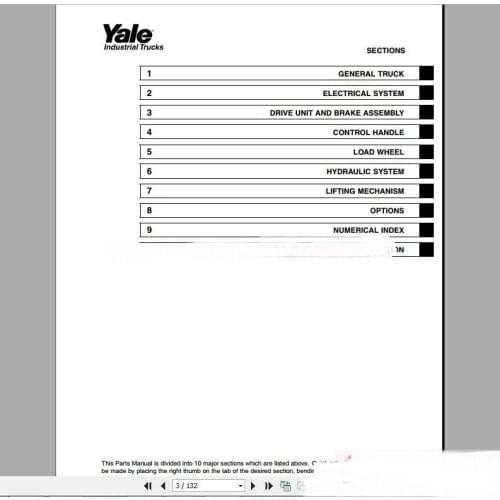 Yale Forklift full set PDF (Parts & Manuals)