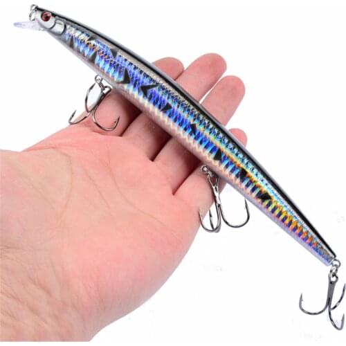 1Pcs18cm 24g Big Fishing Lures Floating Wobblers Crankbaits Minnow Artificial Hard Lure Baits Plastic Fish For Carp Fishing
