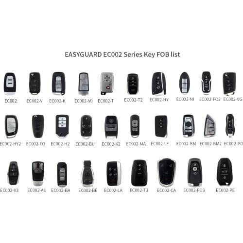 EASYGUARD quality remote control transmitter 1pc replacement for ec002 series only ec002-t2-rc