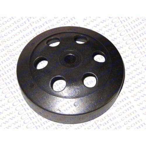 CSPART Blender Parts