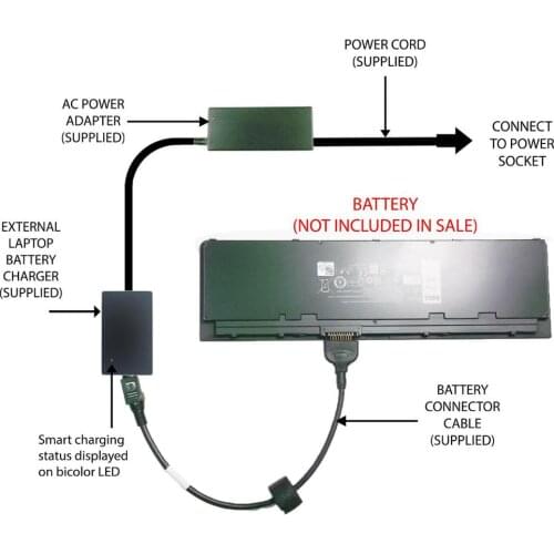 2019 5013 External Laptop Battery Charger for Dell Latitude E7240 E7250 VFV59 W57CV 0W57CV