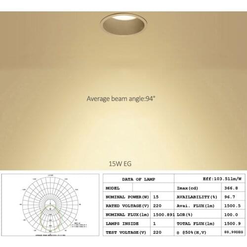 Round Downlight Recessed Led Lamp Deep Anti-Glare Led Spot 5W 7W 12W 15W Lighting Living Room Bedroom Hotel Cafe Ceiling Lamp