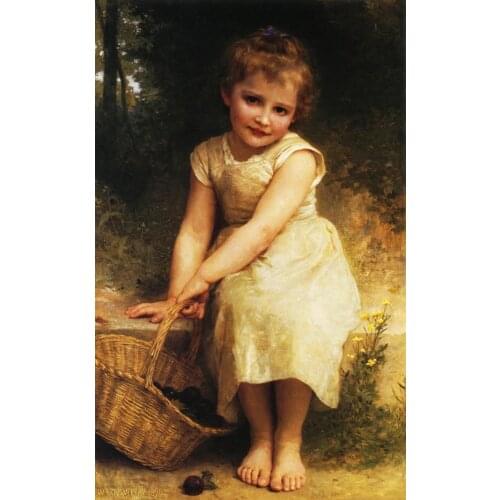 Handmade Oil painting reproduction Plums aka Les Prunes by William Bouguereau