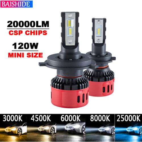 BAISHIDE LED Lamps