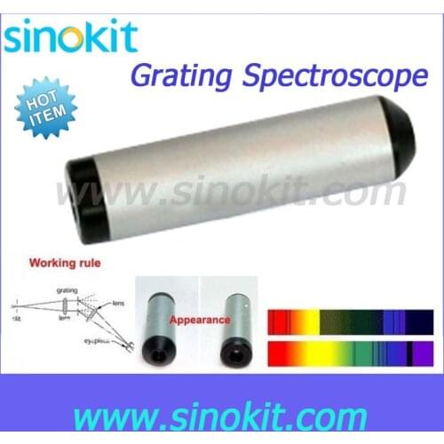 Sinokit Optical Filters
