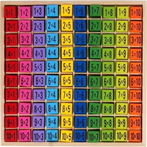 Kids Educational Toys 99 Multiplication Table Math Toy 10*10 Figure Matematicas Wooden Toys for Children Montessori Teaching