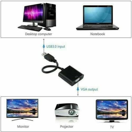USB 3.0 to VGA Graphic Converter Card Display Cable Converter For Desktop Laptop PC Monitor Projector USB 3.0 to VGA Adapter