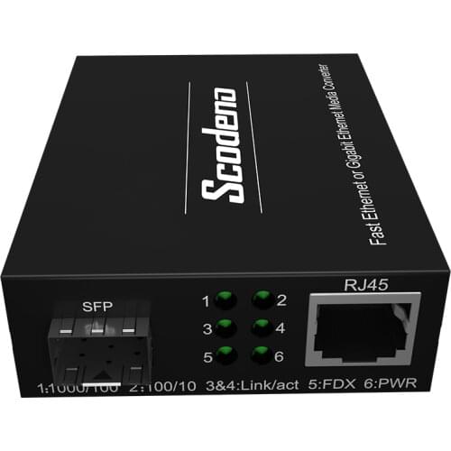 Industrial Gigabit Fiber Optical Media Converter IP40 1000Mbps Single Mode Single Fiber SFP Port 20KM External Power Supply