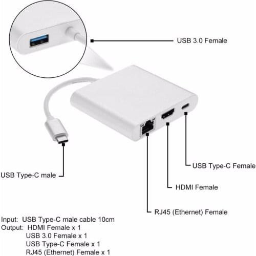 USB Type C To USB 3.0 Adapter HDMI 1.4 RJ45 Connetor Splitter RJ 45 Ethernet Cable USB-C 3.1 Type-C HDMI Converter Thunderbolt 3