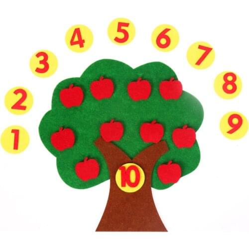 Montessori Apple Tree Digital Number 1-9 Manual Work Toys Preschool Educational Learning Toys For Children Juguetes Brinquedos