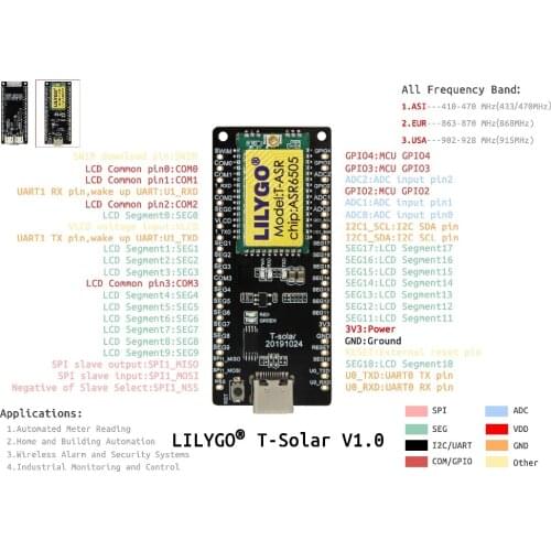 LILYGO® TTGO T-Solar 433/868/915MHz Solar Power Development Board STM8L152 CPU SX1262 Lora With Antenna
