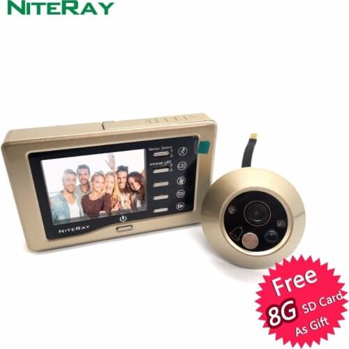 NiteRay Door Eyes