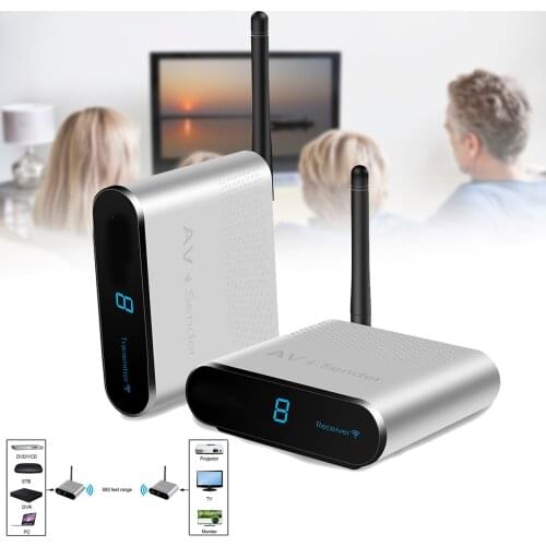 AV220 Wireless Video TV Sender 2.4GHz Wireless AV Sender Wireless Transmitter Receiver Plug and Play H-best