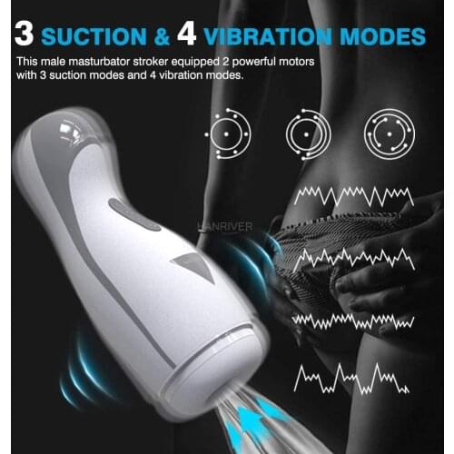 Masturbator Sex Male Sex Toys 3D Realistic Artificial pussy Vagina Real Adult Products Male Intimate Dolls Silicone Porn Dolls