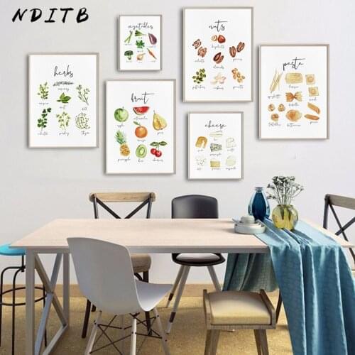 Food Kitchen Canvas Poster Fruit Vegetable Chart Print Wall Painting Nordic Minimalist Art Picture Modern Dining Room Decoration