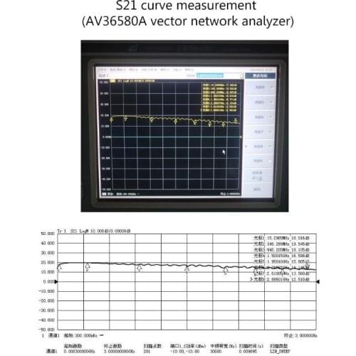 1-3000MHz 2.4GHz 20dB LNA RF Broadband Low Noise Amplifier Module UHF HF VHF Y5JA