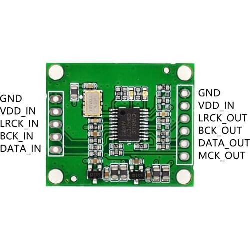 CS8421 I2S IIS Sampling Rate Conversion Module Supports CSR8675 Raspberry Pi to Generate MCK MCLK