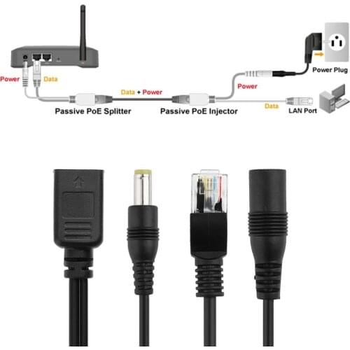2pcs/set POE Adapter Cable RJ45 Injector Splitter Kit Power Over Ethernet Separator Combiner for Power Supply Module